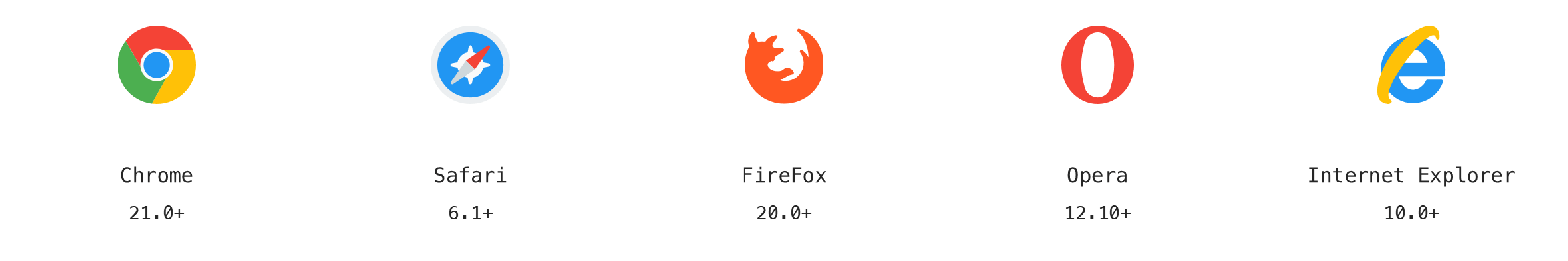 css-flex-box-browser-compatibility